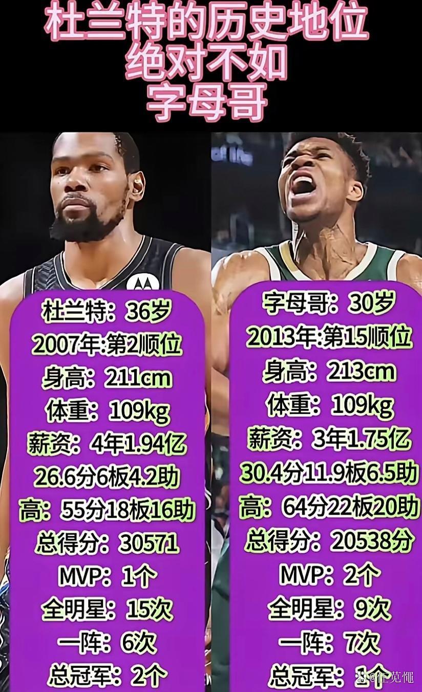 爱游戏体育-包含杜兰特迎来十二赛季高光表现，雄鹿球迷沸腾！的词条